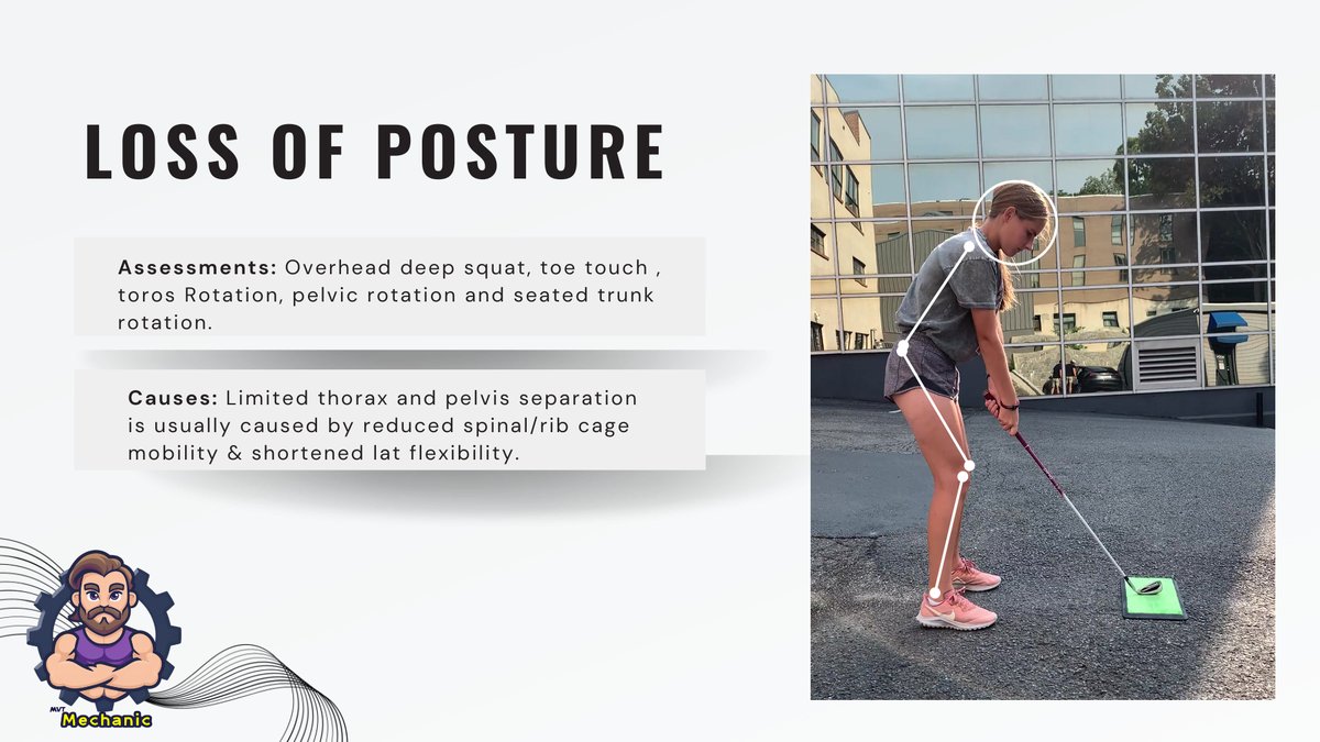 TPI Assessment - Loss of Posture analysis