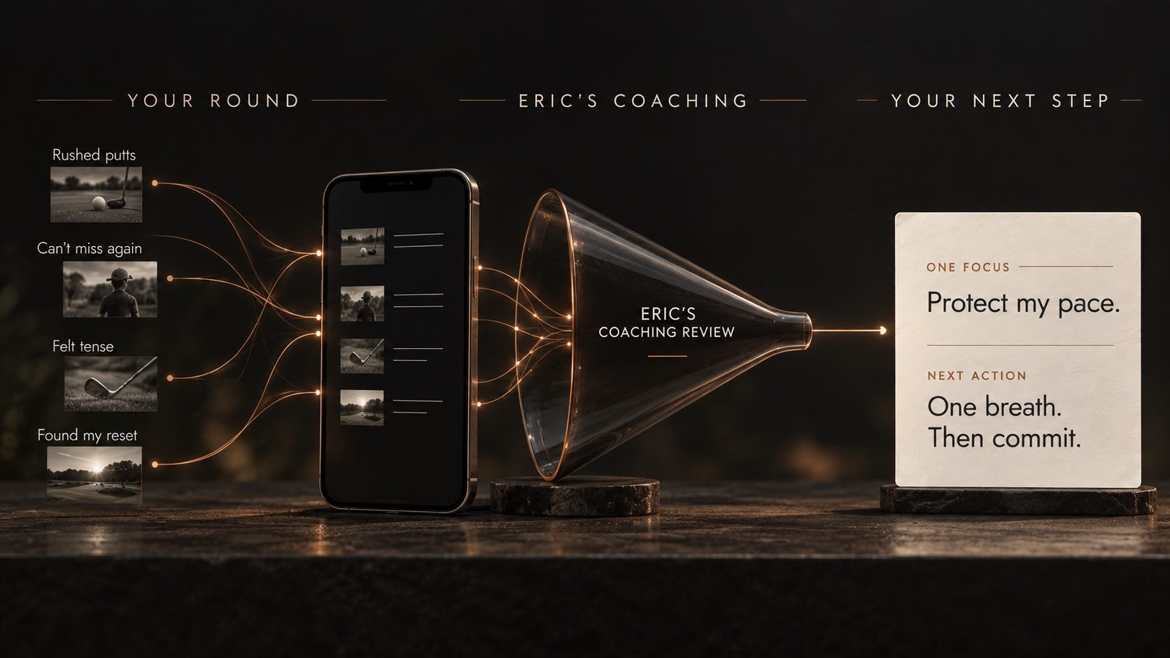 Your round flows through Eric's coaching review into one focus: protect my pace. Next action: one breath, then commit.
